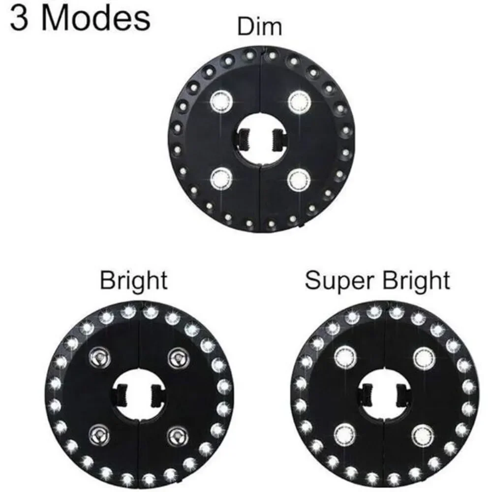 Patio Umbrella Light 3‎ Brightness Modes Cordless 28 LED Lights-4 x AA Battery